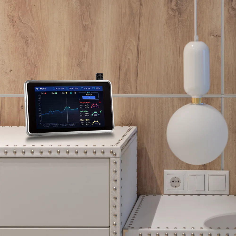 CEM DT1700H Laboratory Temperature & Humidity Datalogger (-10~80°C, 10~95%RH) with Software Calculates and Graphs Curve