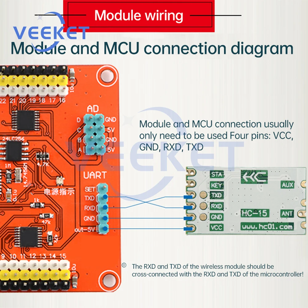 HC-15 Lora Wireless… - image
