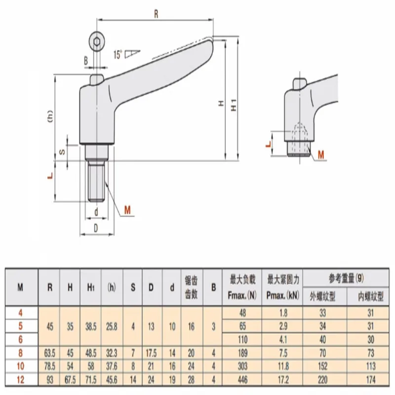 1pcs M4 M5 M6 M8 M10 M12 304 Stainless Steel Clamping Lever Machinery Adjustable Handle Locking External Male Thread Knob Nut