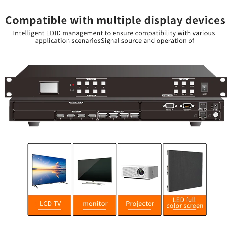 Рисунок 6 - Матричный переключатель HDMI1