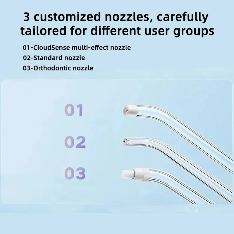 Xiaomi Mijia Electric Oral Irrigator F300 Dental Water Jet Portable Powerful Pick Flosser Teeth Whitening Cleaner Mouth Cleanner