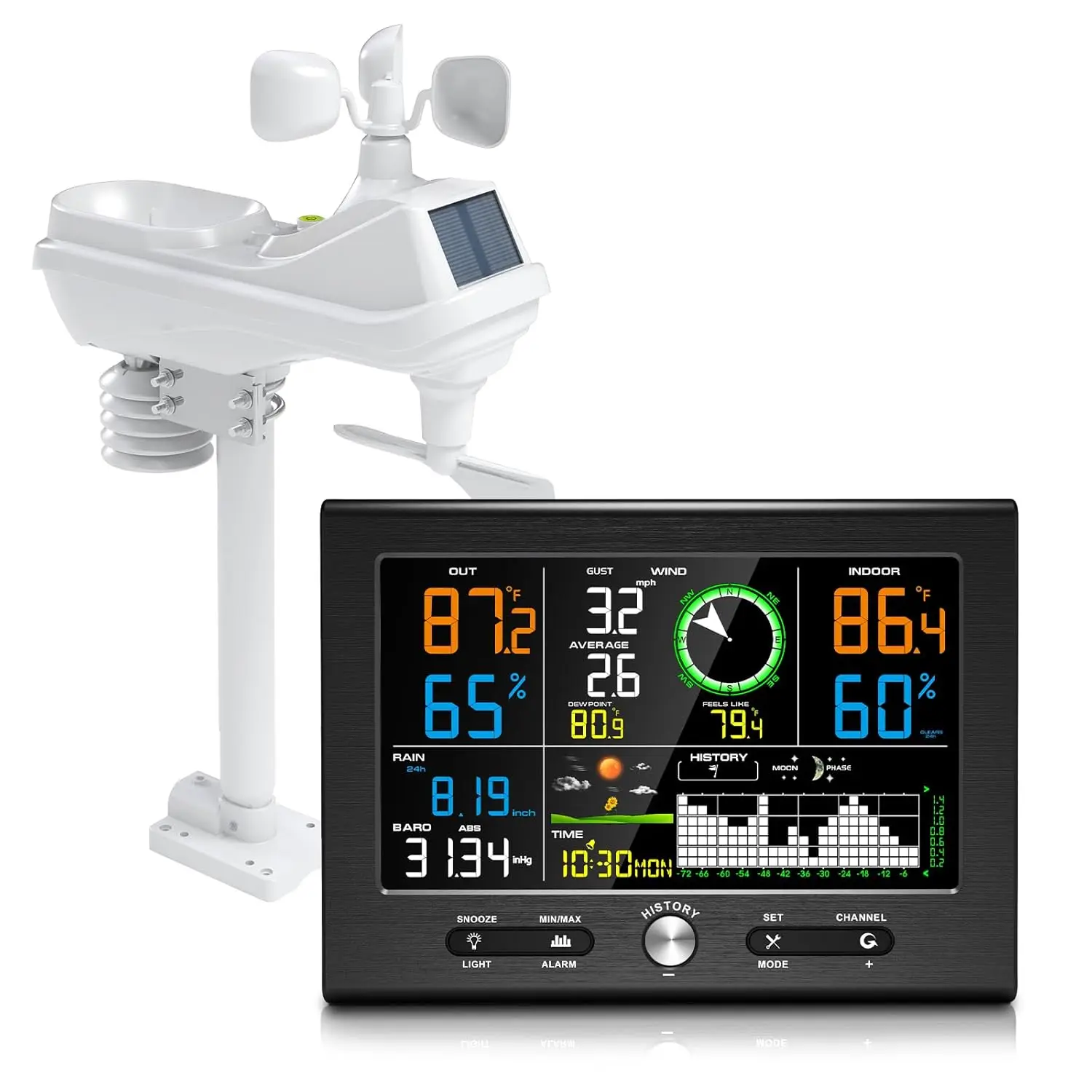 

Wireless Weather Station Thermo-hygrometer with Digital Thermometer Wind Speed/Direction Sensor Temp/Hygrometer For Home Garden