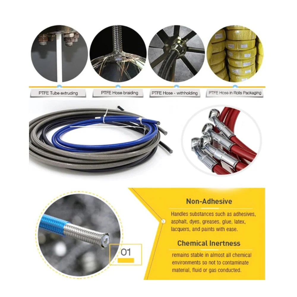 28°-28° 400mm-2200mm Stainless Steel Braided PTFE Hydraulic Brake Hose DOT Approved 10mm Banjo Brake Oil Line For Yamaha Suzuki
