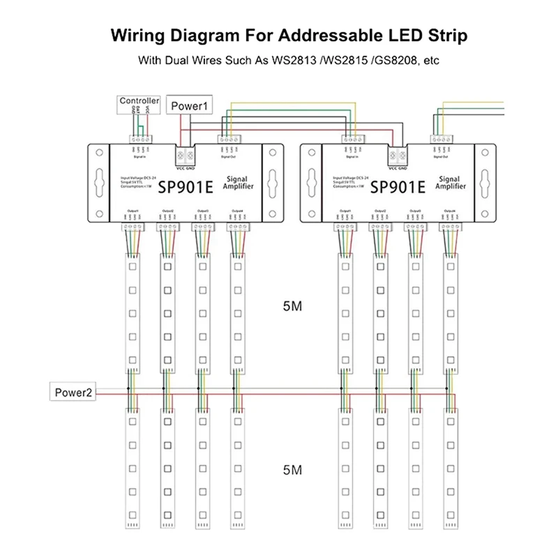 3X SP901E LED Pixel SPI Signal Amplifier Repeater Addressable LED Strip And Dream Color Programmable LED Matrix Panel