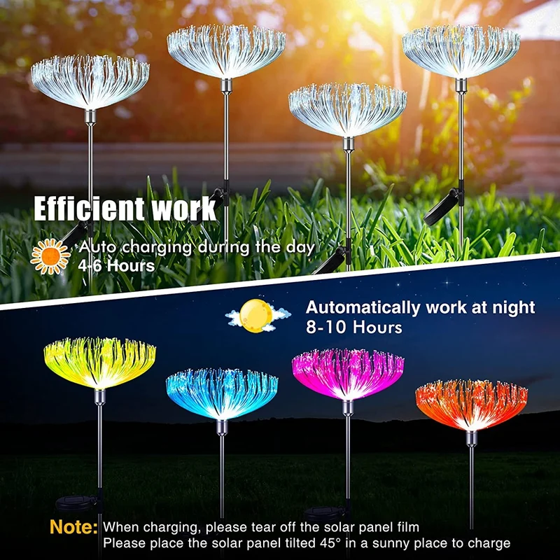 Lampu tenaga Surya ดอกไม้พลังงานแสงอาทิตย์สำหรับตกแต่งภายนอกอาคารดอกทานตะวันไฟพลบค่ำถึงโคมไฟปักดินสวนพลังงานแสงอาทิตย์