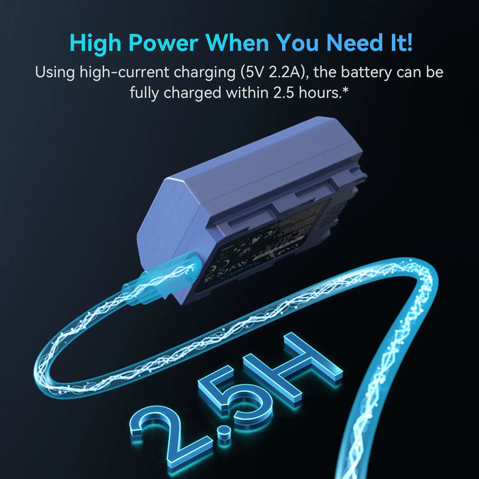 بطارية كاميرا SmallRig USB-C قابلة لإعادة الشحن متوافقة مع NP-FZ100 لهاتف Sony A6700 / FX3 / FX30 / ZV-E10 II / A7 III / A7 IV