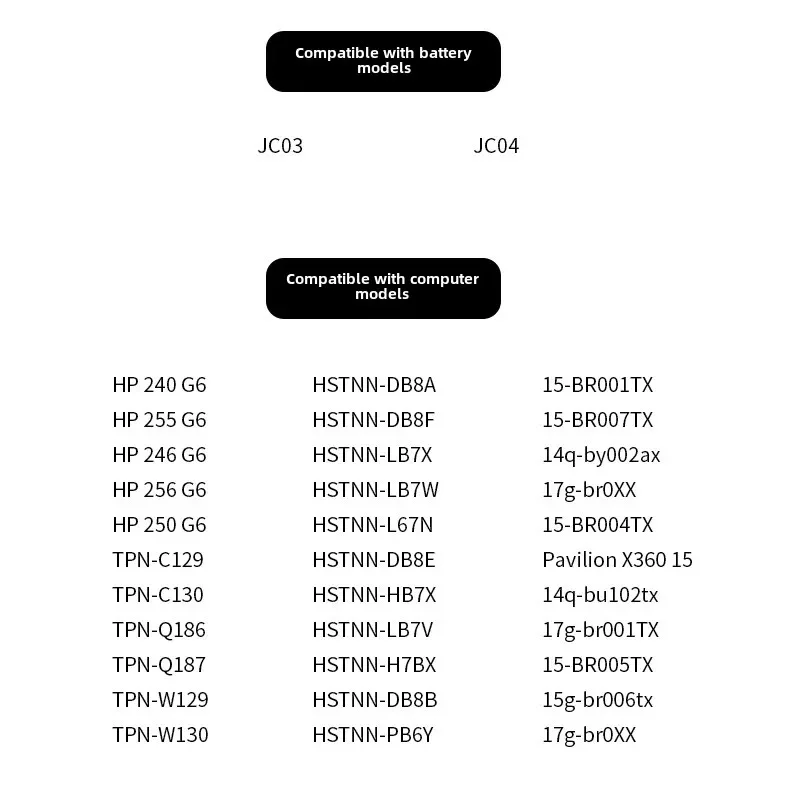 2600mAh JC03 JC04 919700-850 Laptop Battery for HP 919681-221 919682-121 919682-421 919682-831 919701-850 HSTNN-LB7V TPN-W129