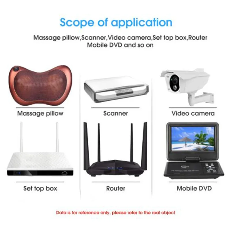 24 فولت 6A 6000ma التيار المتناوب 110 فولت 220 فولت إلى تيار مستمر 24 فولت 6A محول محول لإمداد الطاقة شاحن التبديل Led محول شحن 24 فولت العالمي