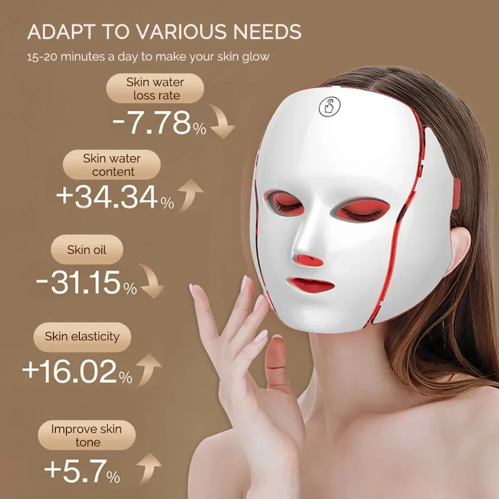 LED Face Mask Red Light Therapy 7-1 Color 192LEDs Facial Wireless Mask Home Beauty Facial LED Mask Lovely Gift