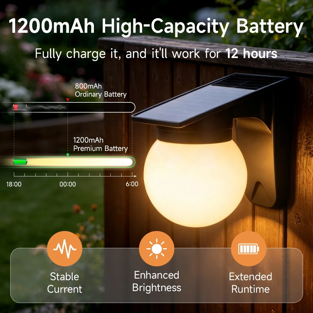 Outdoor Solar LED Wall Lights IP65 Waterproof Wall Sconce 3-Colors Temperature Dimmable Solar Lamp For Garden Porch Patio Fence