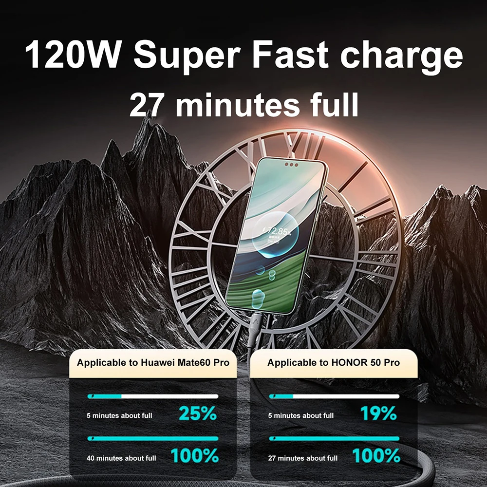 120W USB to Type C Fast Charging Cable USB C Phone Charger Data Cord Cinema Seat Side Power Top Up Movie
