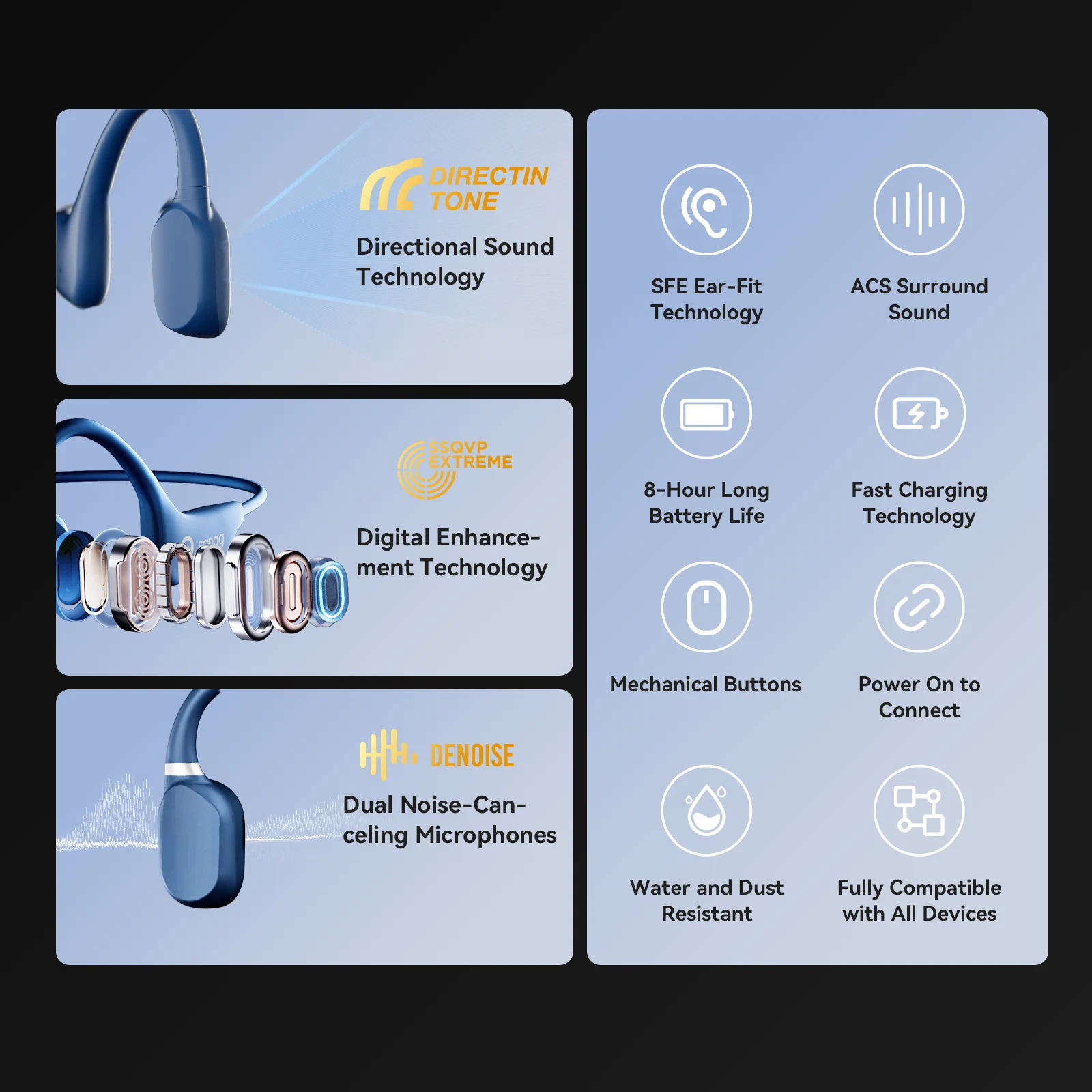 Sanag A5X Thật Dẫn Truyền Xương Tai Nghe Chụp Tai Mở Tai Bluetooth Không Dây Thể Thao Tai Nghe Tai Nghe Chống Thấm Nước 3D Âm Thanh Stereo