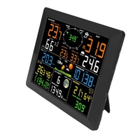 Manufacturer Home Weather Station With 7 In 1 Integrated Thermo-hygro, Wind, Rain, UV And Sunlight Sensor