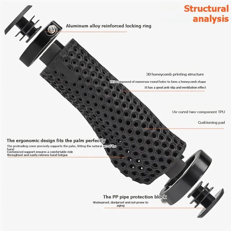 

【TRAVEL ESSENTIAL】Mountain Bike MTB Bicycle Honeycomb Breathable Handlebar Grips 3D Printed Sweatproof Shock Absorbing Design