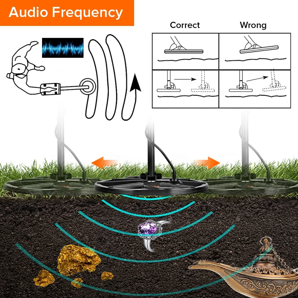 Factory Supply TX-960 Metal Detector High Accuracy Adjustable Waterproof Gold Detector