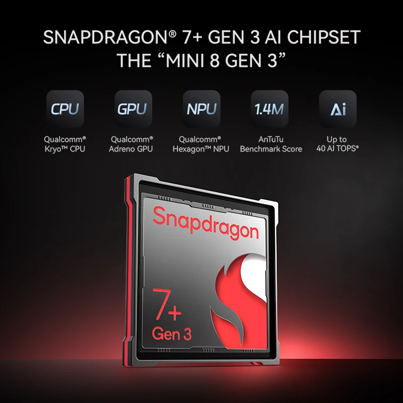 تابلت ALLDOCUBE iPlay 70 mini Ultra Gaming مقاس 8.8 بوصة 2.5K 144 هرتز Snapdragon 7+Gen3 20GB(12+8 Virtual)RAM 256GB ROM 7300mAh Android14