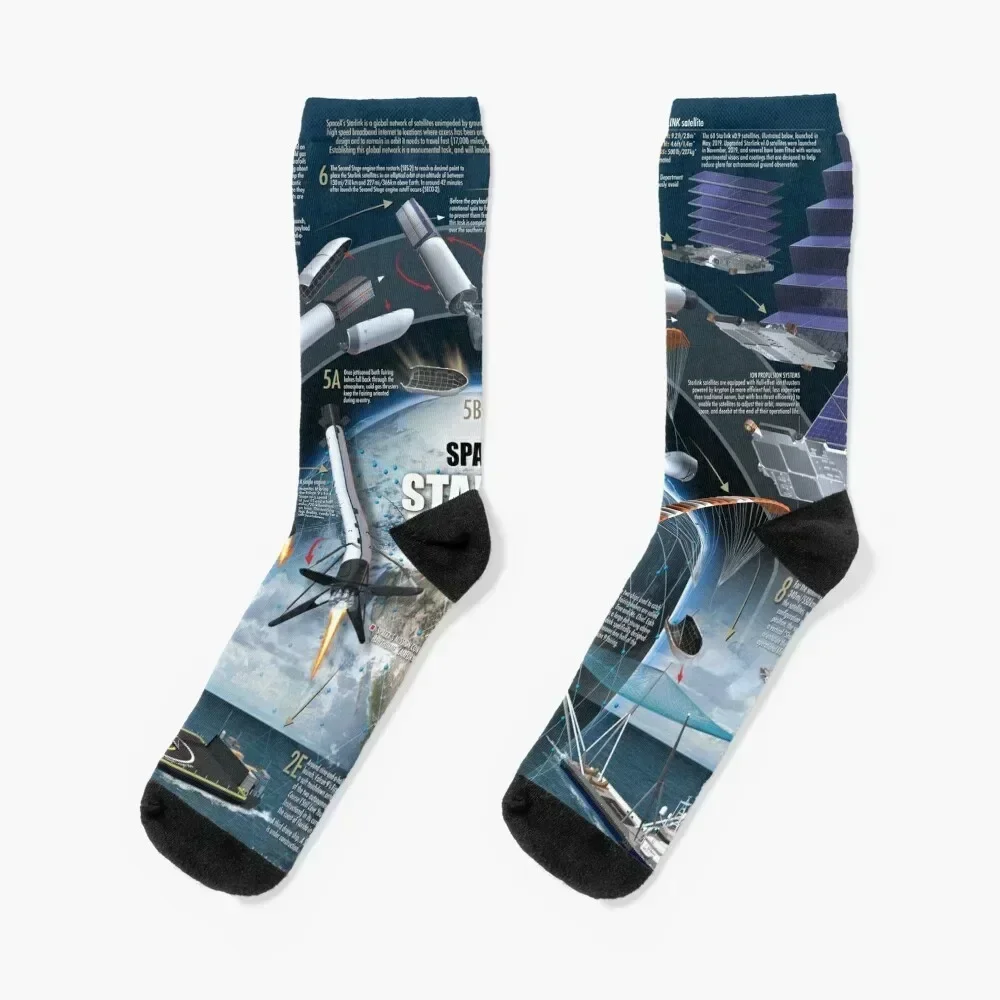 SpaceX Starlink Socks professional running fashionable gifts retro Women Socks Men's