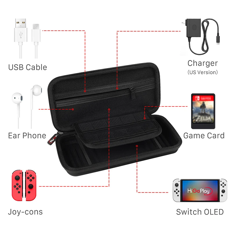 Portable Carry For Switch OLED Hard Carry Case Shockproof Hard Shell Protective Cover NS Bag Middle Size Storage Bag