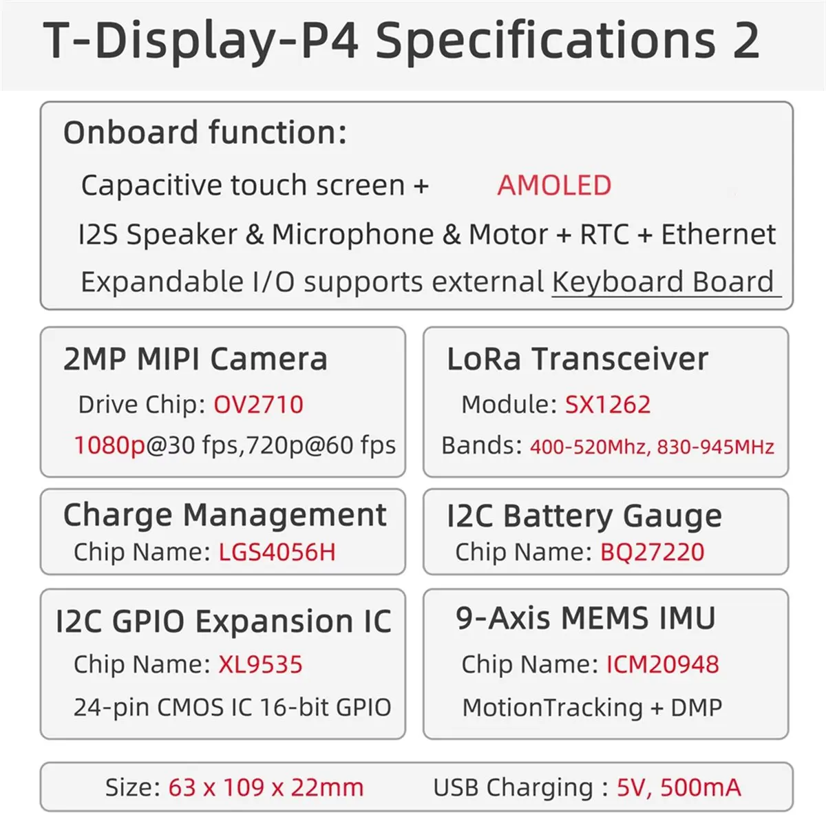 4.1-Inch AMOLED Display IoT LoRa Touch Display Development Board -P4+C6 +2MP MIPl Camera Support 2.4 GHz WiFi6 BLE