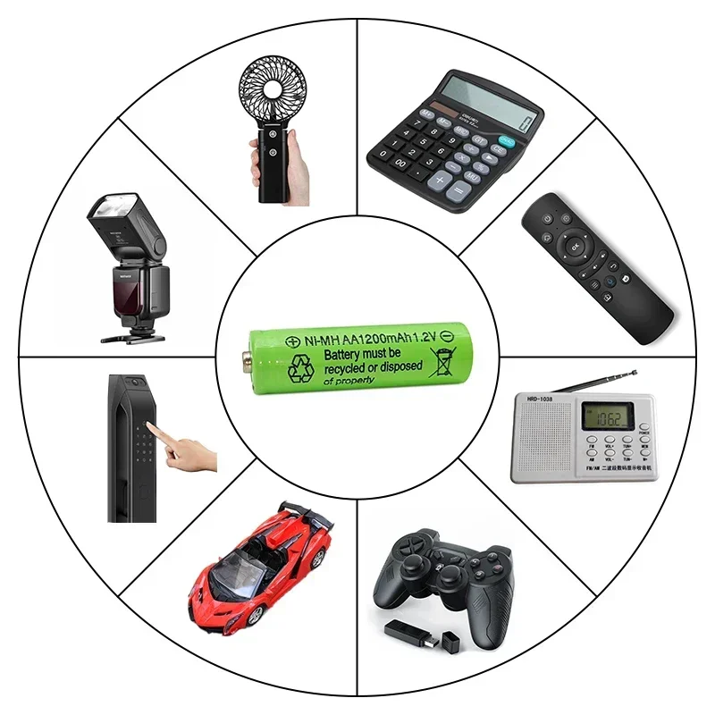 New AA 1.2V Ni-MH Rechargeable Battery For Toys, Remote Controls, Clocks, Calculators, AA 1.2V BatteryCcharger