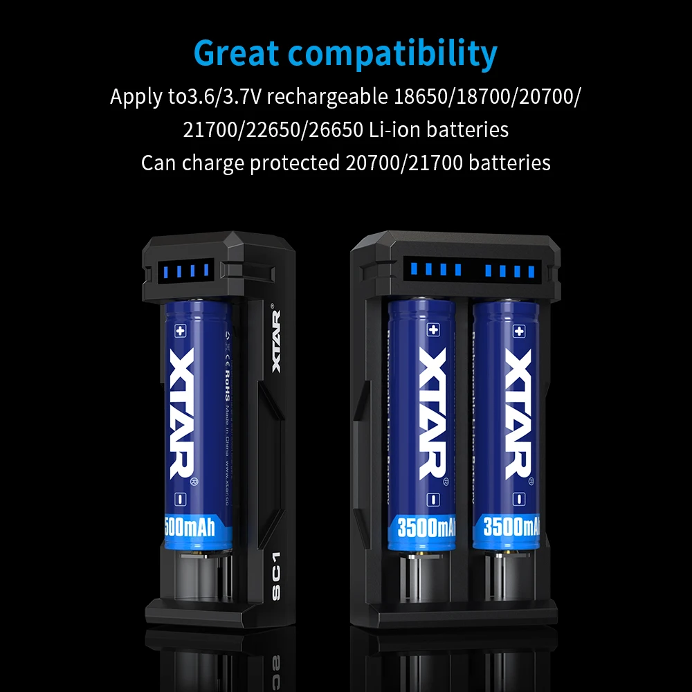 XTAR 18650 Charger SC2 Max 3A Fast Charge Charging Rechargeable Battery 18650 18700 20700 21700 22650 25500 26650 Li-Ion Battery