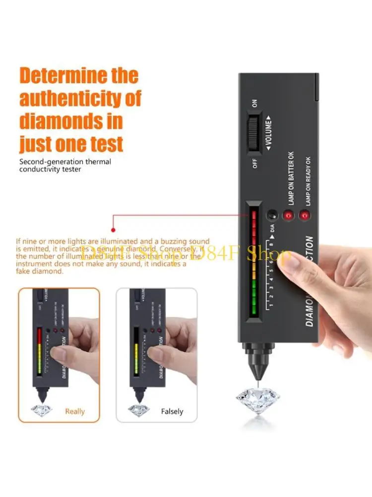D84F Authenticator Thermal Conductivity Method Quick Testing Visual Feedback
