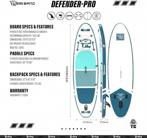 Iatable Paddle Board with Premium SUP Board Accories, Allround Paddle Boards for Adults/Youth,Stand Up Paddle Board De