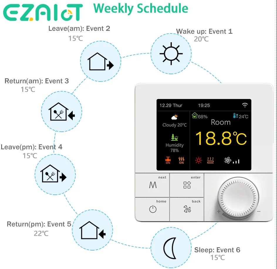 Imagem -05 - Tuya Wifi Smart Floor Heating Termostato Regulador Quente Elétrico Água Gás Caldeira Controle Remoto Controlador de Temperatura Alexa Google