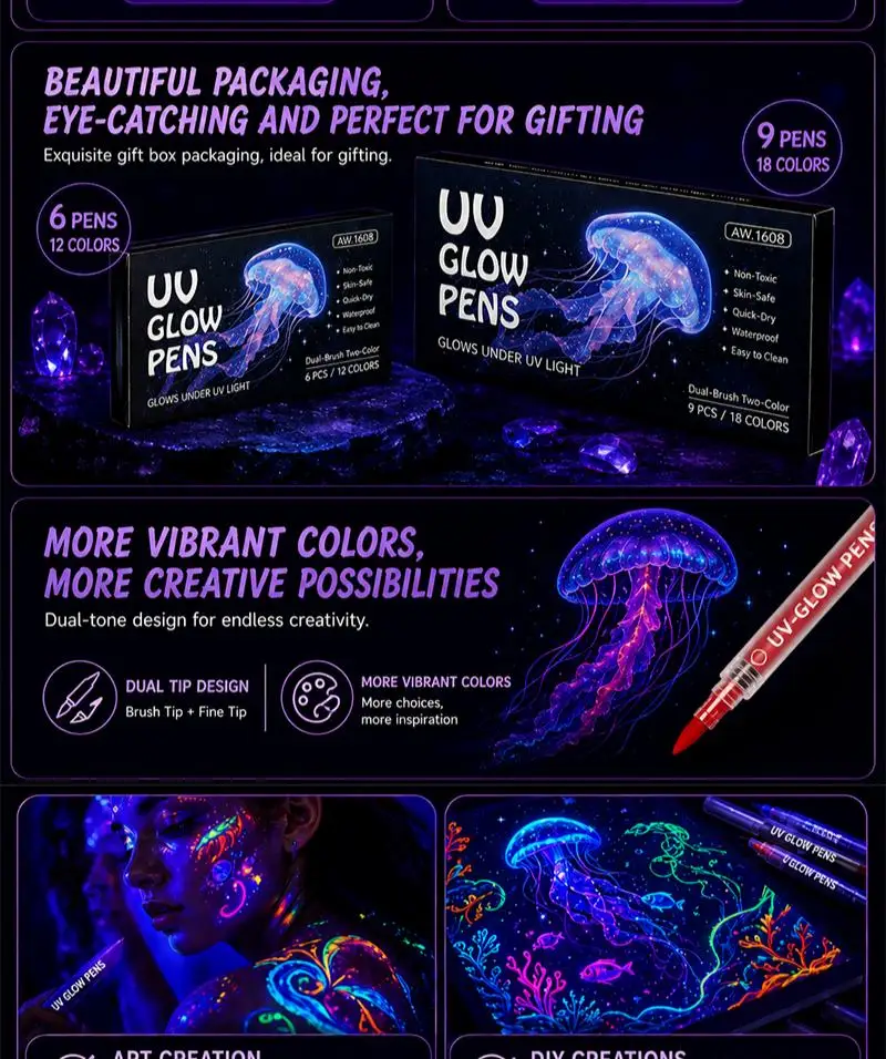 12-18 Farben UV-Doppelspitzen-Leuchtmarker Schwarzlicht-Reaktive Stifte Ungiftige Abwaschbare Körperkunst DIY-Handwerk Fluoreszierende Textmarker – Detail 7
