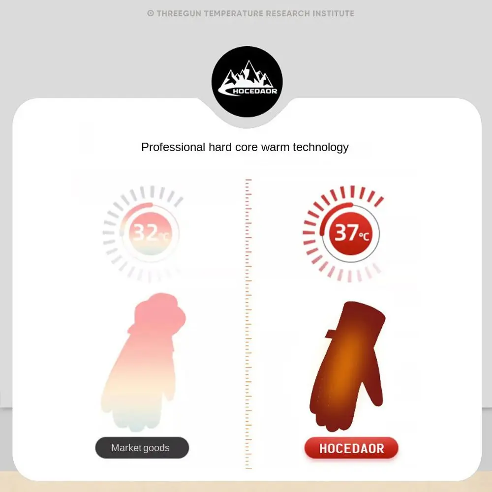 

Antislip Windproof Skiing Gloves for Men Waterproof Full Palm Gloves Touch-screen Thickened Snowboard Gloves Winter