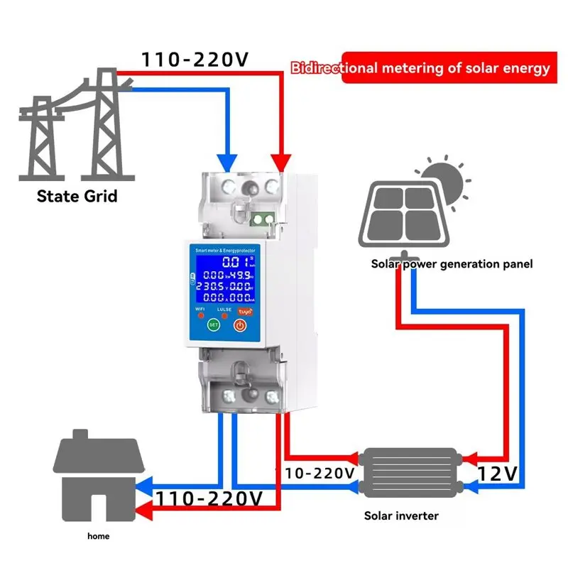 قاطع الدائرة الكهروضوئية APPLIA-Wifi 80A مع الجهد الزائد/تحت التيار الزائد وحماية التسرب والحماية الحرارية #3