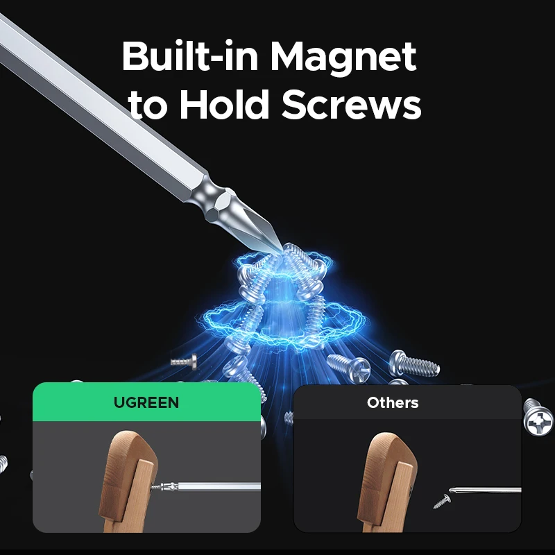 UGREEN 2 في 1 مفك بت مع فيليبس مشقوق 6 مللي متر S2 سبائك الصلب المحمولة مجموعة لأدوات الإصلاح اليومية المغناطيسي 100 مللي متر