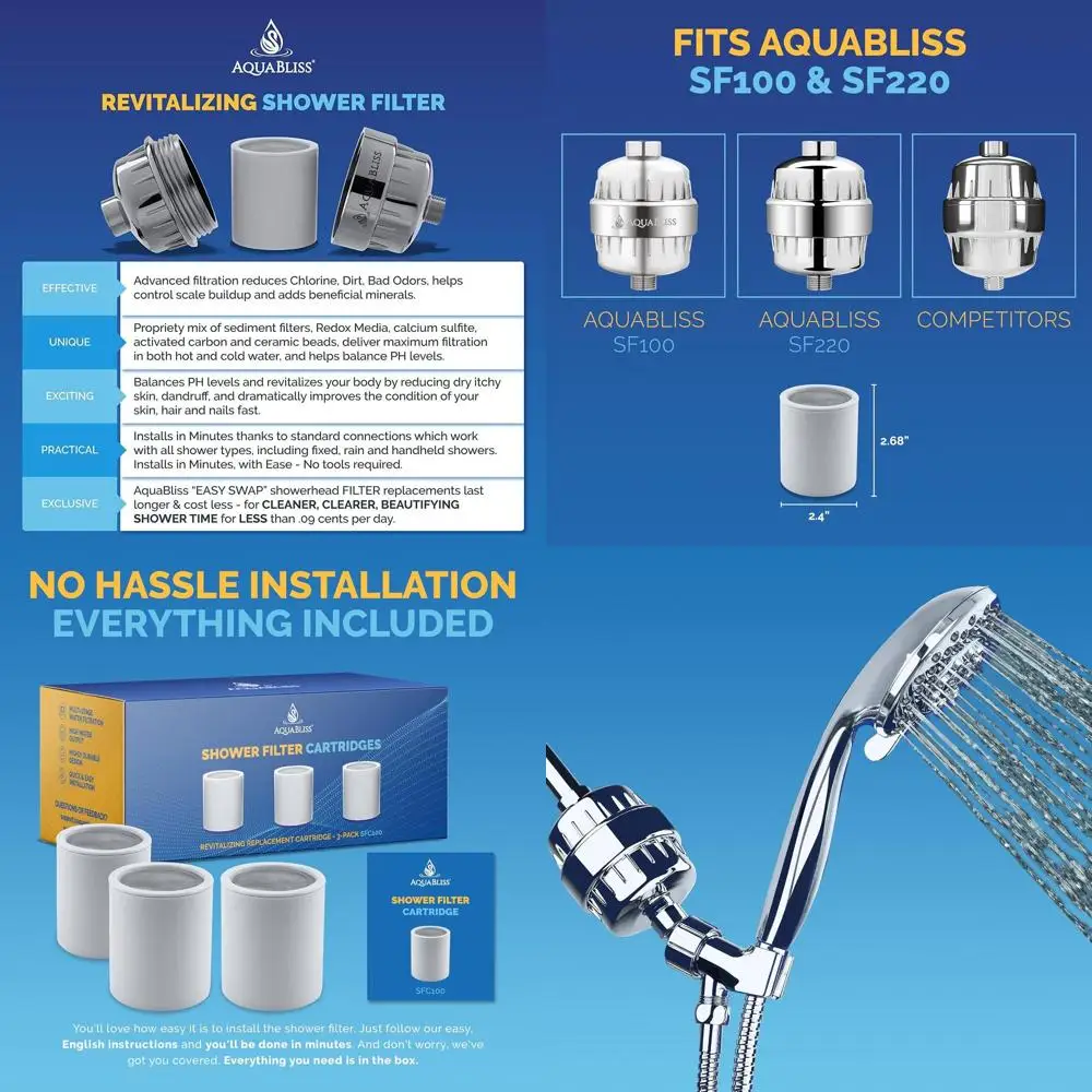 

AquaBliss Triple Shower Filter Cartridge - Removes Chlorine, Reduces Calcium, Balances pH for Radiant Skin, Healthy Nails, and L