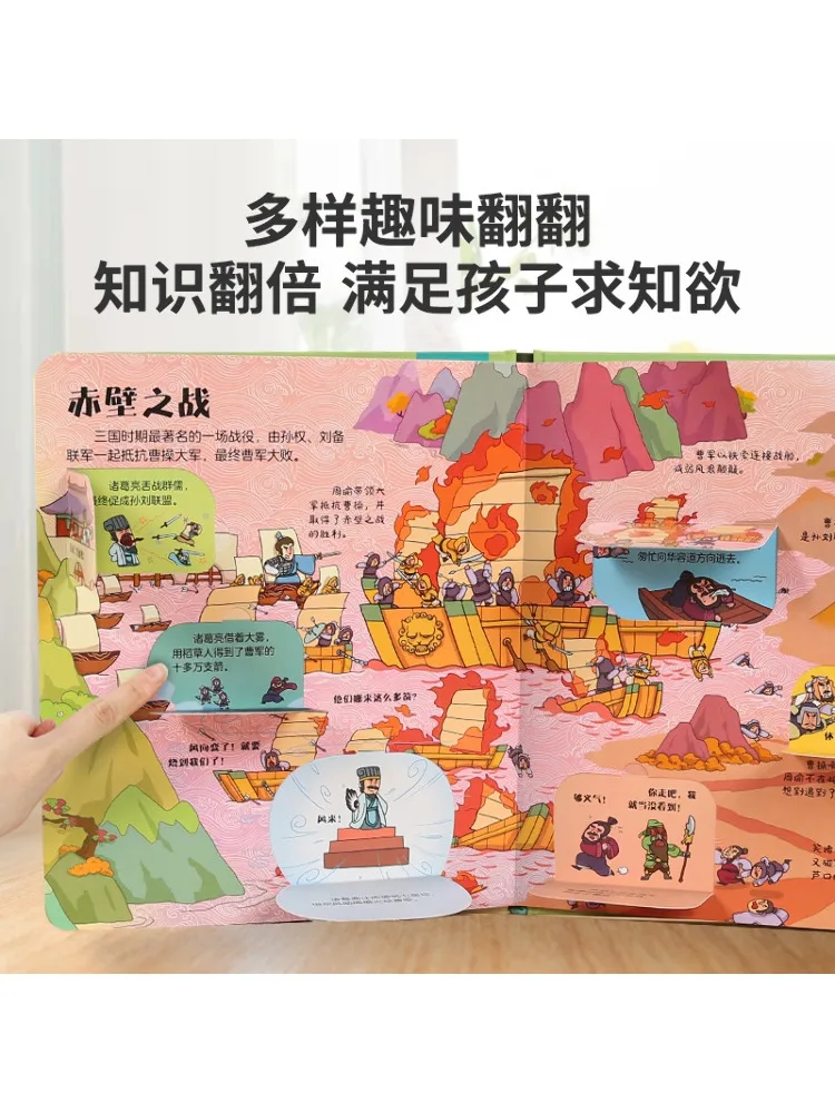 Book-Winshare Unveiling the Secrets Of 