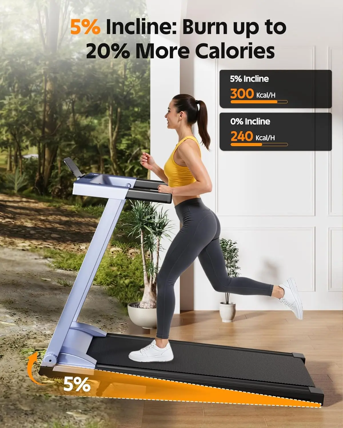 Folding Treadmill for Home Use with 5% Manual Incline and Handlebar, Speed 0.6-7.5 MPH for Walking and Jogging, 3.0 HP Motor, Supports Up to 300 lbs, App and Remote Control Included