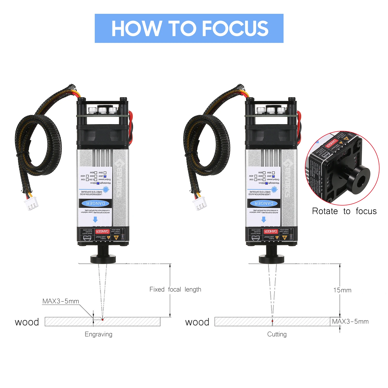 20W 450nm Laser Head Adjustable Focal Laser Cutting Module Laser Engraving Machine Accessories Aluminium Alloy Shell