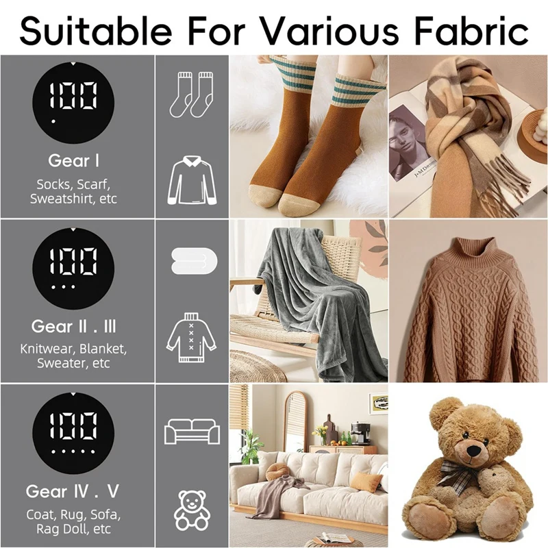 Fabric Shaver, Lint Remover For Clothes With LED Display, USB Rechargeable Debobbler, Lints Shaver Defuzzer Easy To Use