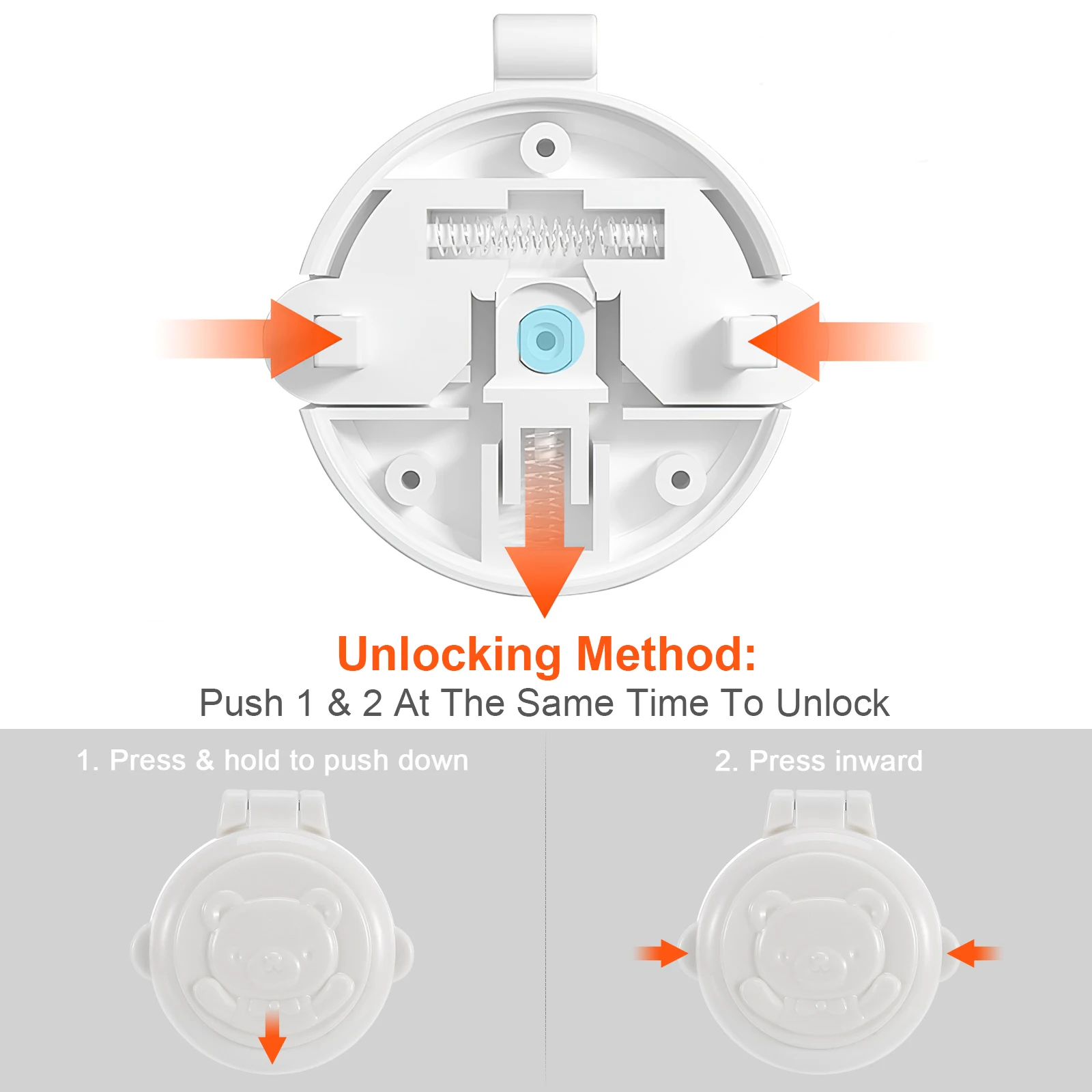 Рисунок 3 - 4Pcs Car Brake Switch Protection