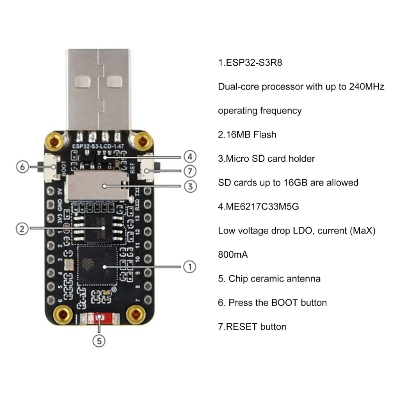 1,47-дюймовый ЖК-дисплей ESP32S3, плата разработки чипа, светодиодный полноскоростной последовательный порт USB