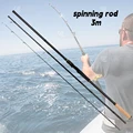 spinning 3m