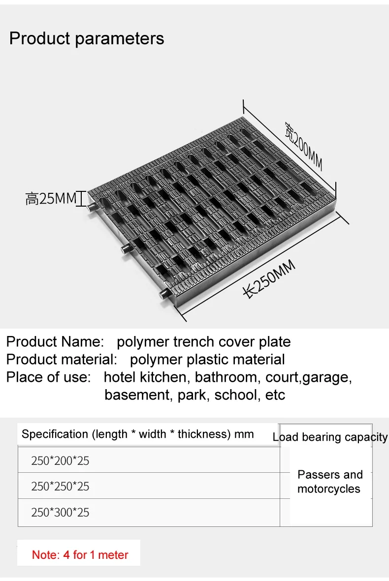 Thickened and spliced drainage grid cover plate of swimming pool bathroom kitchen ABS three interface sewer cover plate