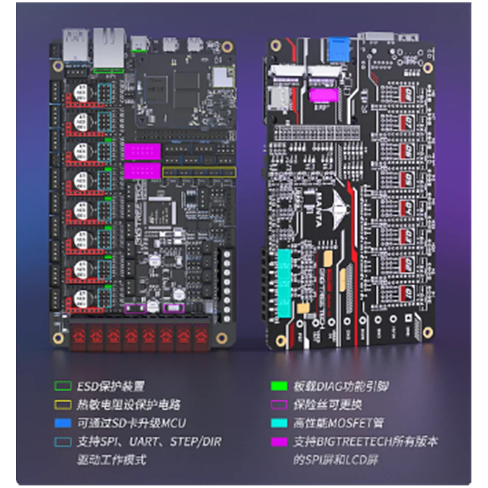 bigtreetech-manta-m4p-m5p-m8p-carte-mere-d'imprimante-3d-4-8-axes-klipper-voron