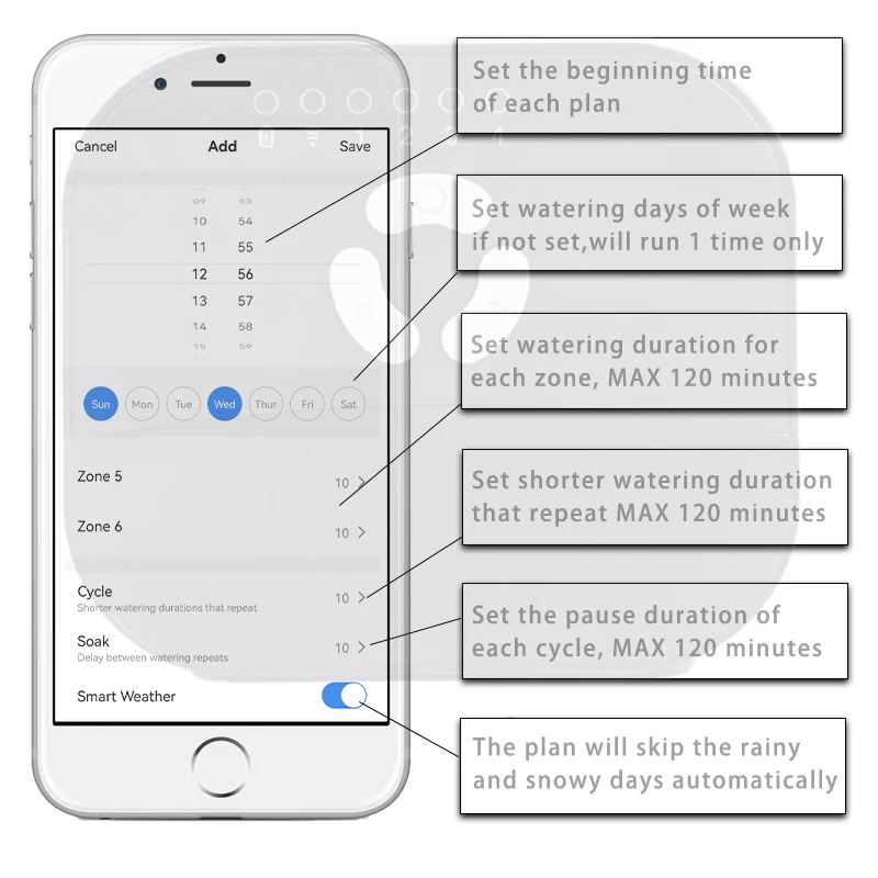 4 Zone WiFi Smart Indoor Sprinkler Controller Irrigation System Water Timer Weather Aware App Remote Control and Voice Control