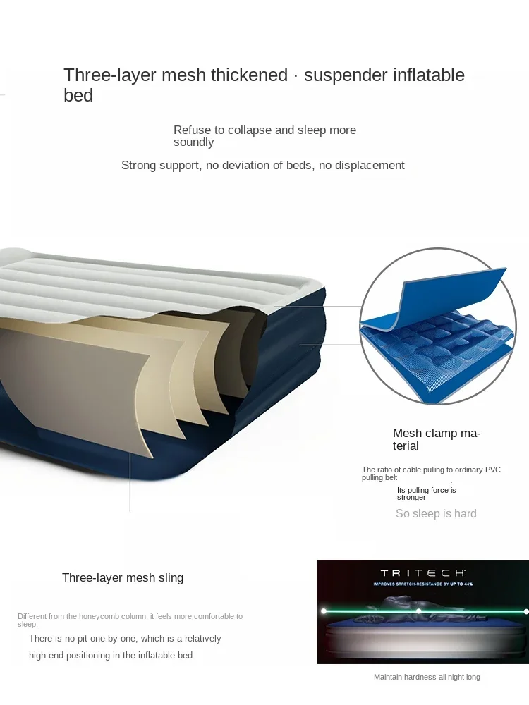 ZZXL Double Air Bed Single Person Portable Folding Automatic Airbed Inflatable Mattress