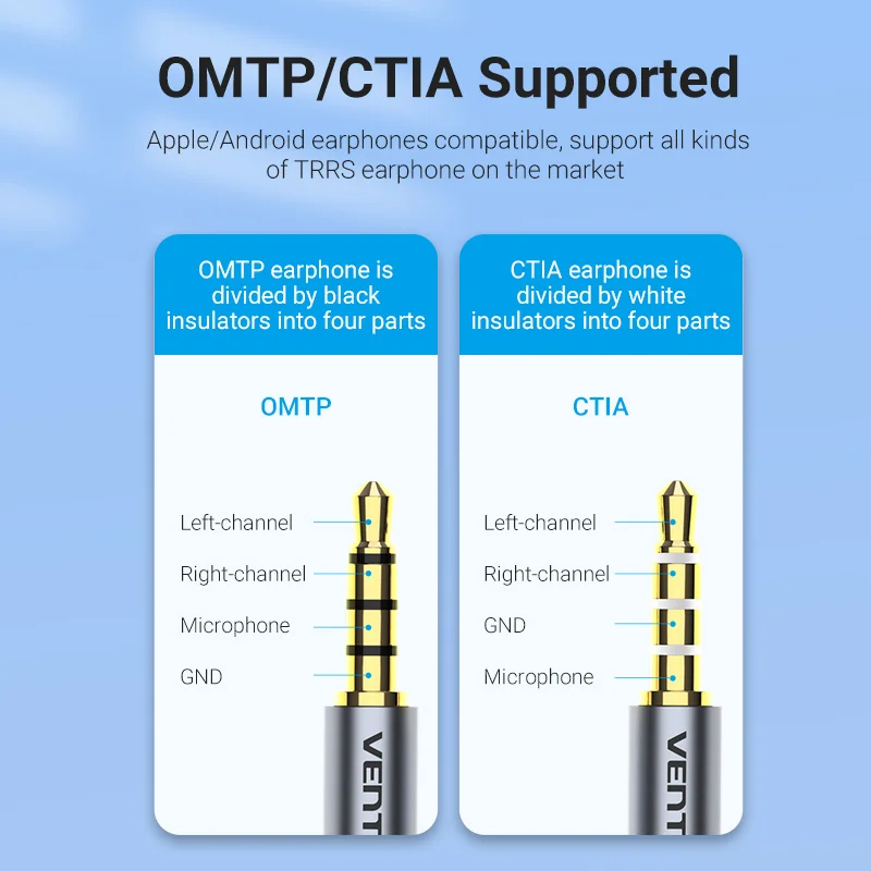 Vention Scheda audio Adattatore audio da USB a 3,5 con microfono Scheda audio esterna per PC Laptop Cuffie da gioco PS5 Scheda audio USB