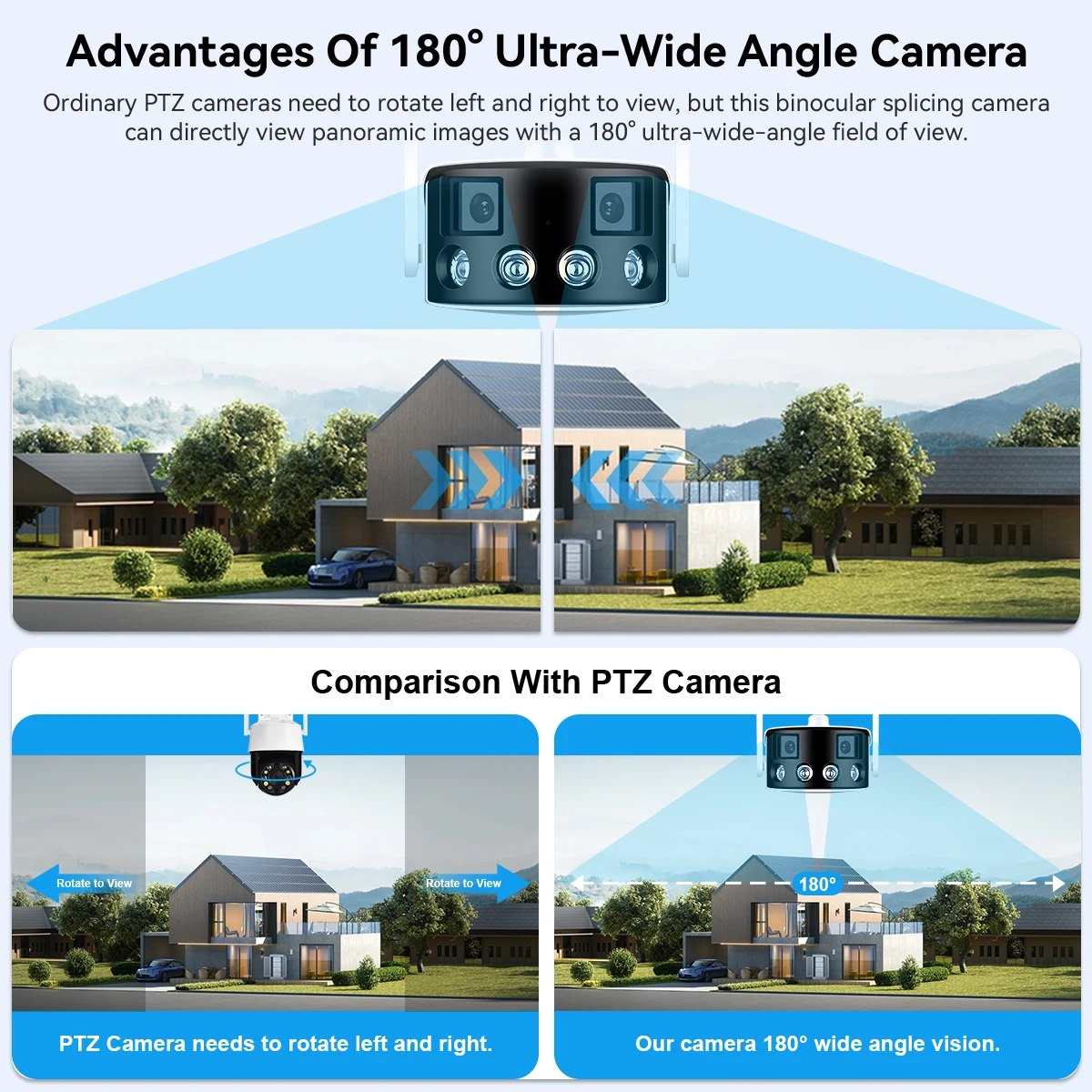 4K 8MP Security Panoramic WiFi Camera Dual Lens 180° Wide Viewing Angle AI Human Detection Waterproof Outdoor Surveillance