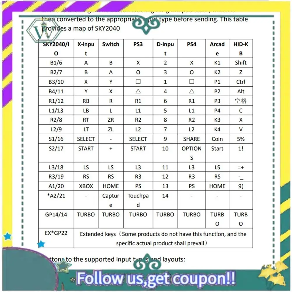 A28Q-Fight Stick Ar… - image