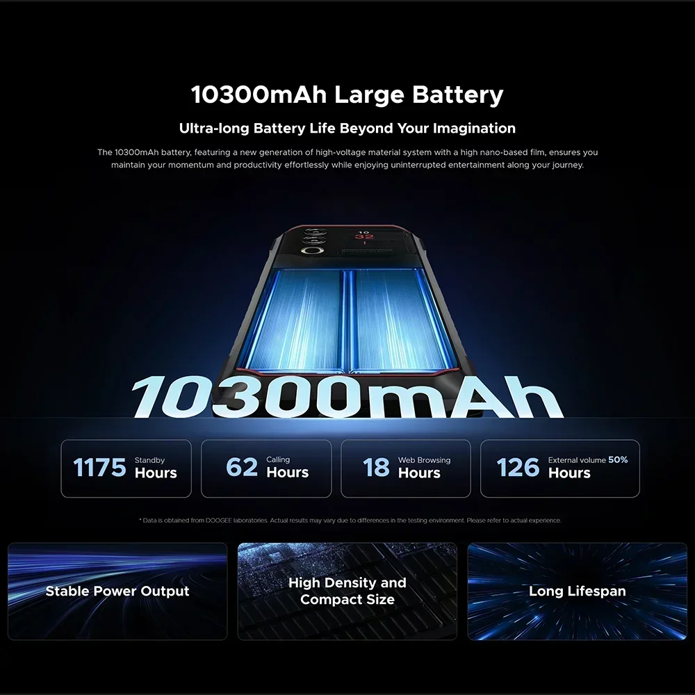 DOOGEE الإصدار العالمي من الهاتف الوعرة، Blade10 Max، 6.56 بوصة، 8 جيجابايت + 256 جيجابايت، كاميرا رئيسية AI 50 ميجابكسل، شاشة خلفية 1.54 بوصة، 10300 مللي أمبير في الساعة، أندرويد