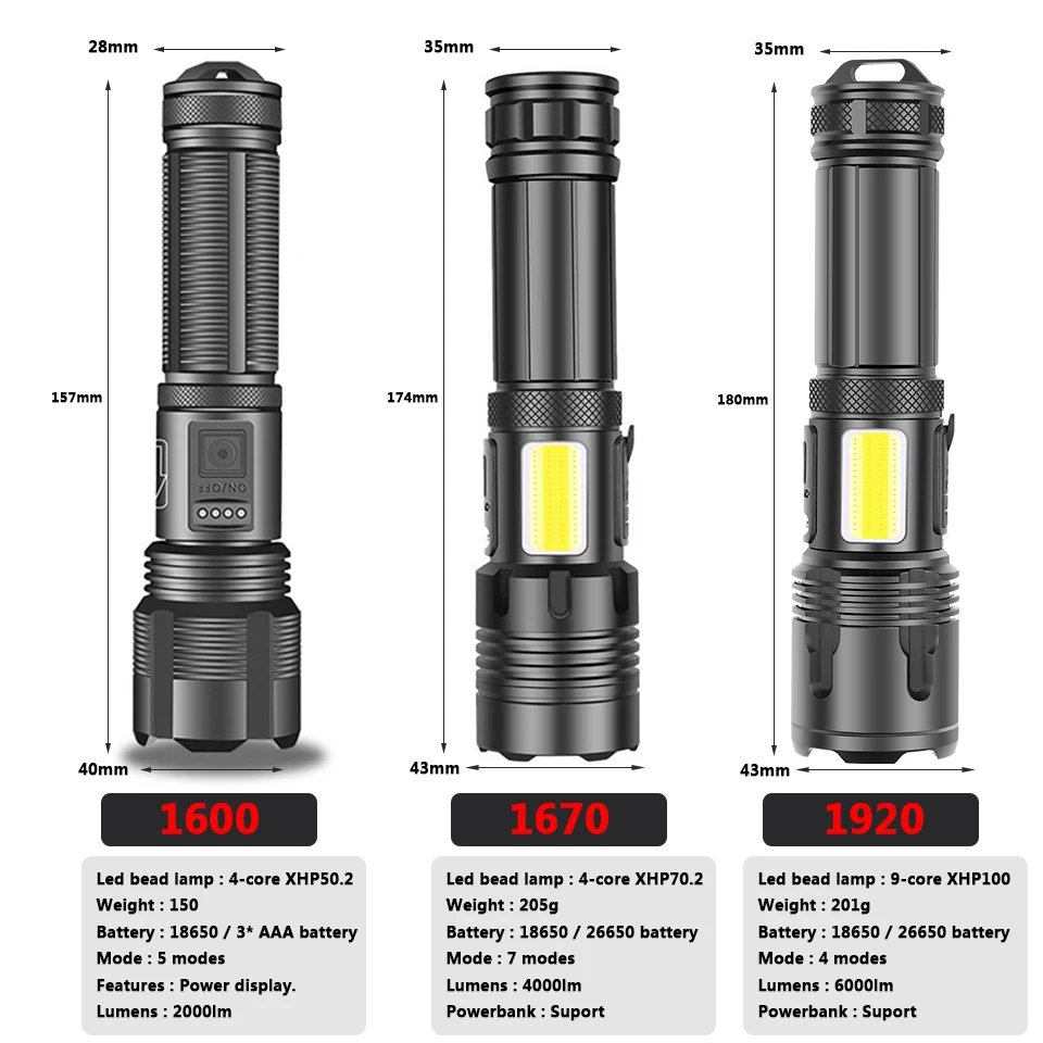 XHP100 COB 9-core Led Flashlight Powerbank Function Torch Usb Rechargeable 18650 26650 Battery Zoomable XHP70.2 Aluminum Lantern