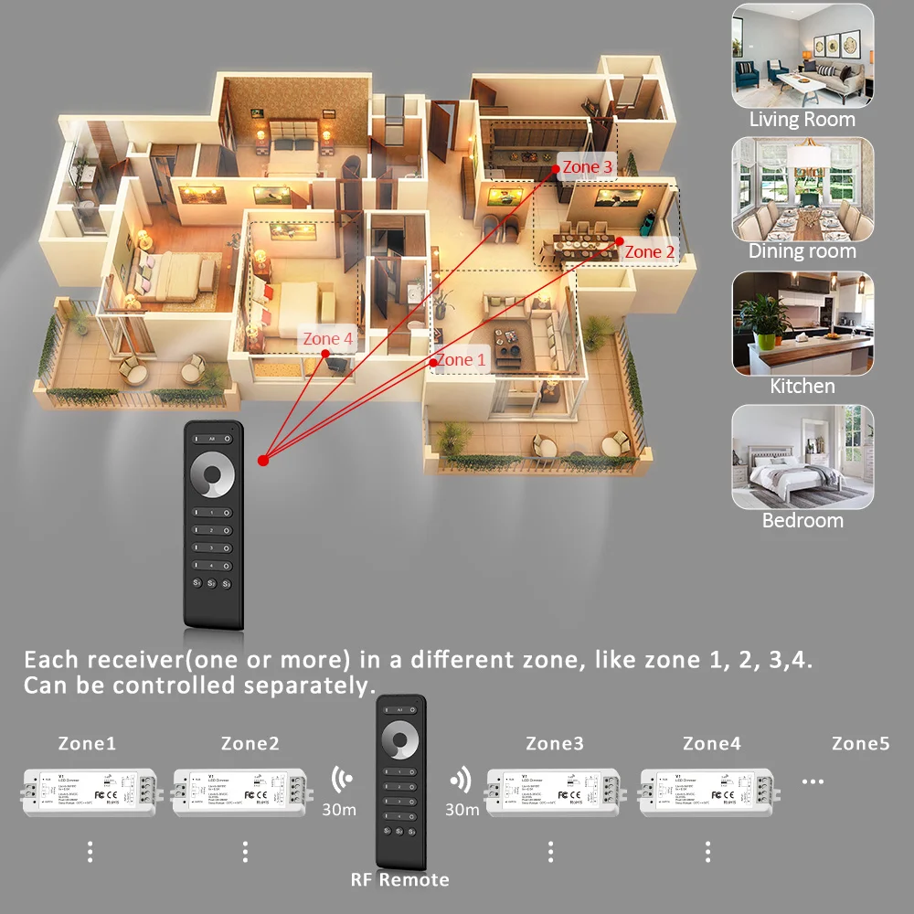 4Zone LED Dimmer 12V 24V 36V Single Color LED Strip Dimming Kit Wireless Wifi 2.4G RF Remote Control Push Switch Dim V1 Dimmable